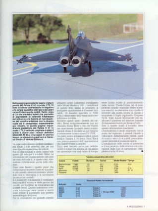 Aerei Modellismo 1994-08